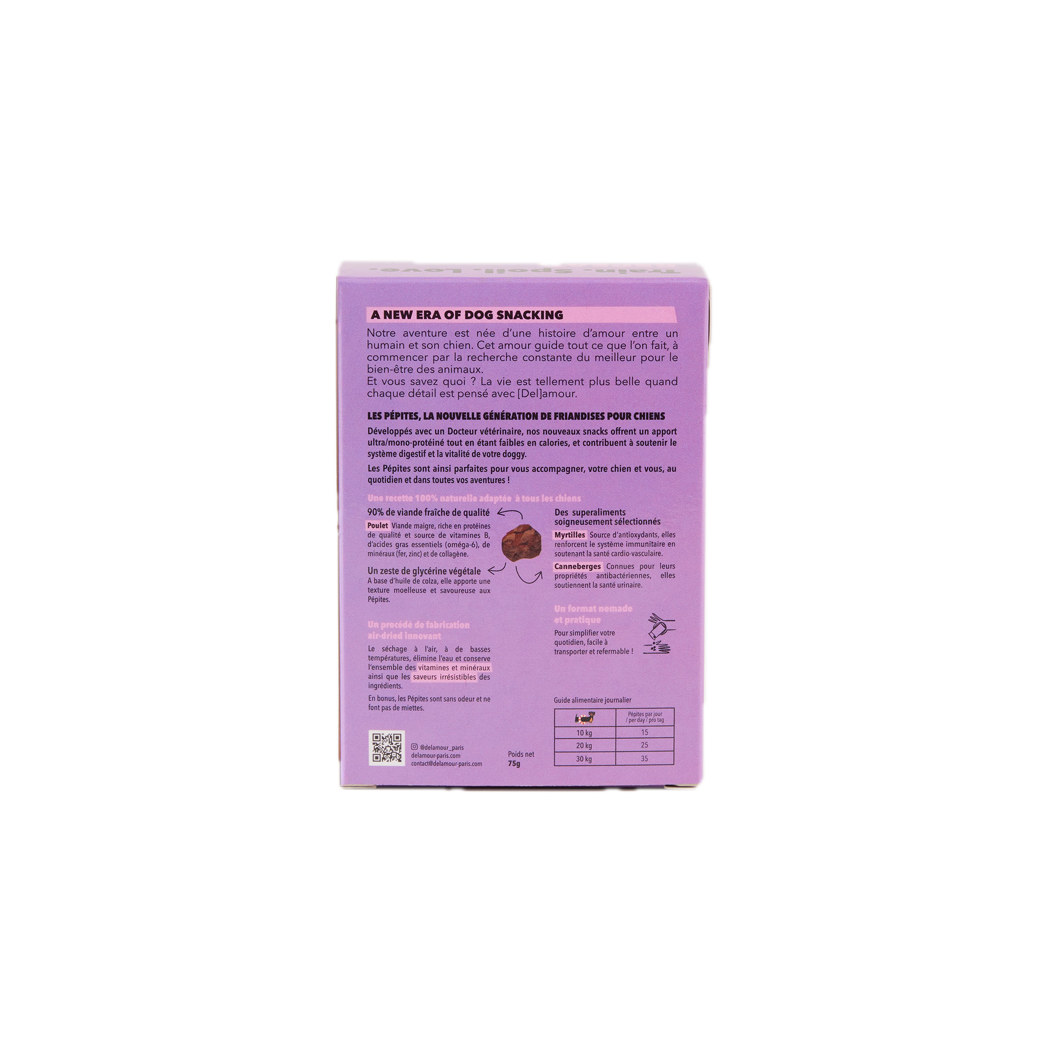 Ingrédients de la boîte de friandises pour chien - Pépites Delamour au poulet