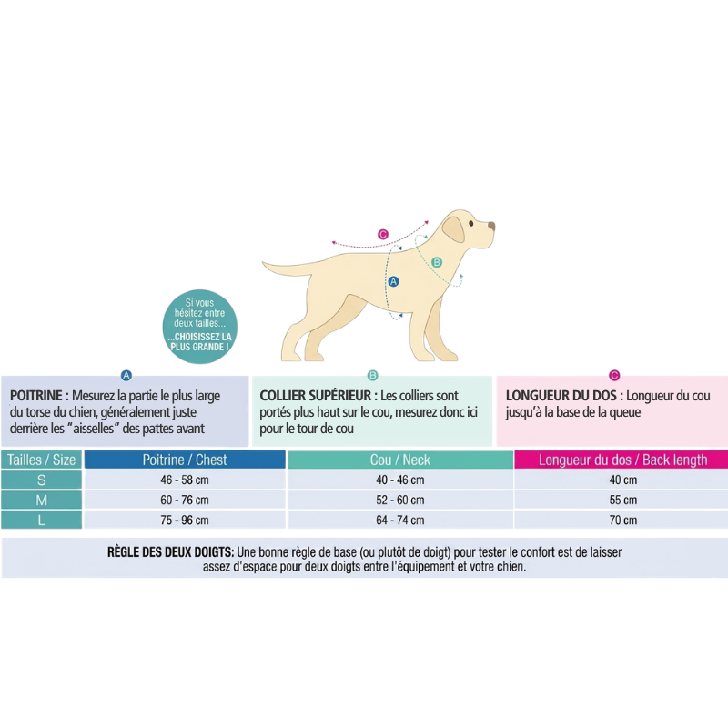 Peignoir pour chien - Max & Molly