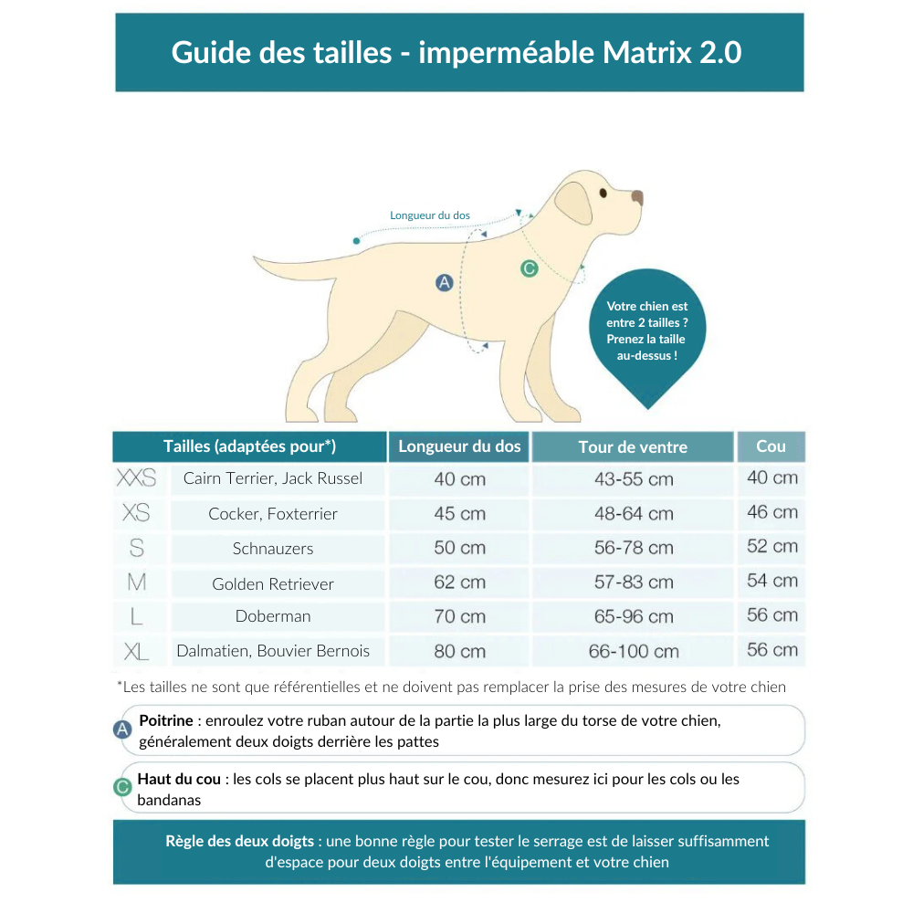 Imperméable pour chien MATRIX 2.0