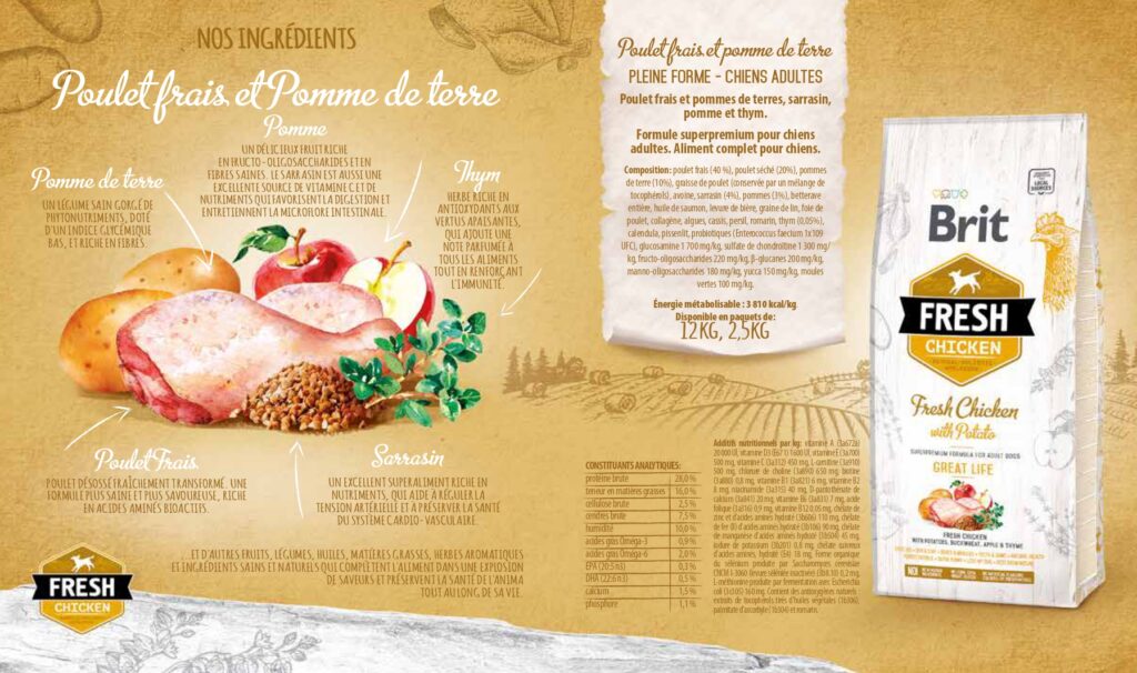 Croquettes pour chien adulte - Brit Fresh poulet et pommes de terre