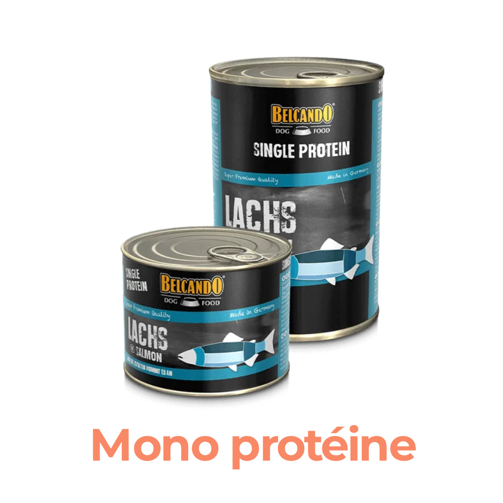 Collection des pâtées mono protéiné pour chien de la marque Belcando